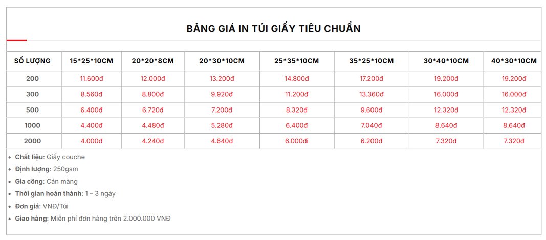 bảng giá in túi giấy bảng giá in túi giấy